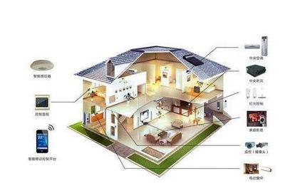 智能控制系統公司 成都家庭影院整合設計與建筑智能化系統設計