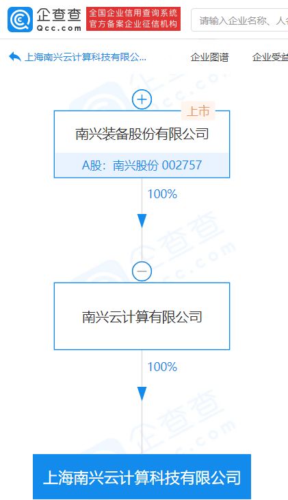 南興股份子公司布局新賽道 成立云計算科技公司，深耕建筑智能化系統設計