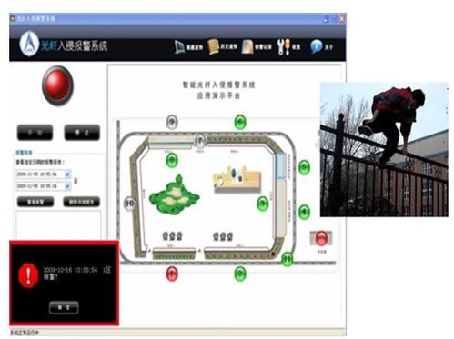 新手入門 小區建筑智能化系統詳解與設計概覽